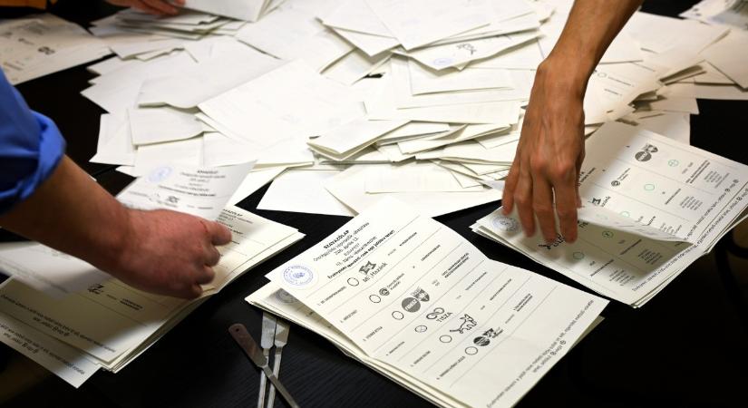 Az öt legszorosabb körzet 21 órakor