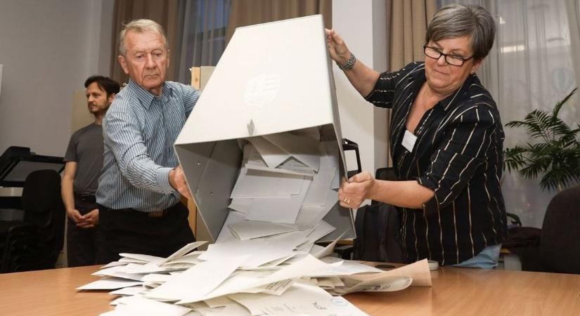 Választás 2026 - Alapjogokért Központ választás előtti felmérésének eredménye