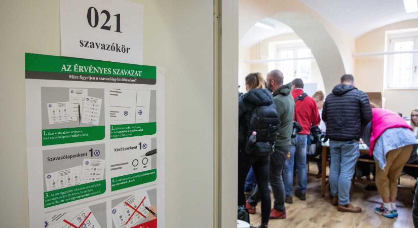 Negyvenöt százalékos feldolgozottságánál nőtt a Tisza előnye