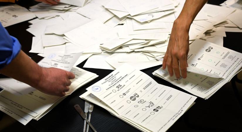 Választás 2026 – Végeredmény Győr-Moson-Sopronból