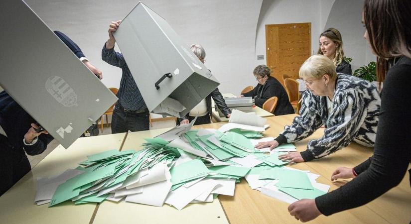 Íme a 2026-os országgyűlési választások Heves megyei eredményei