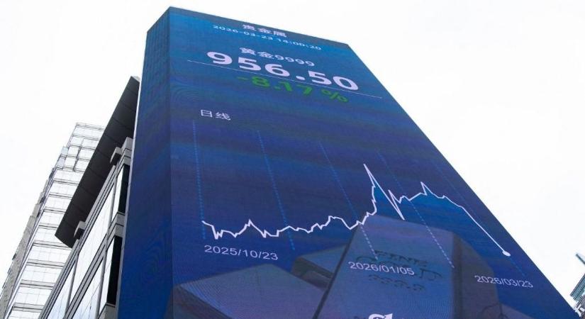 A forint úthenger módba kapcsolt, csak épp a jégen – most nem csak Varga Mihály törheti a fejét