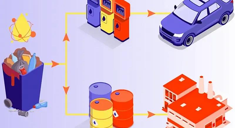 Új technológia alakítja üzemanyaggá a műanyaghulladékot