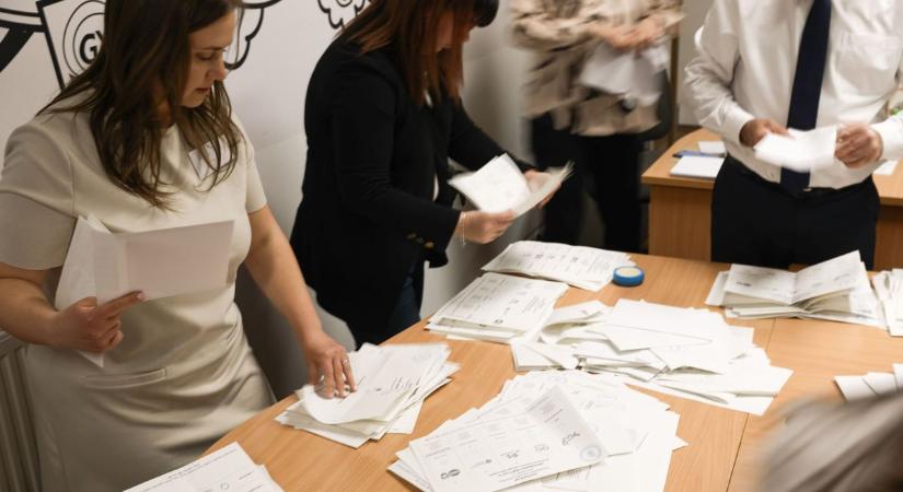 Választás 2026 – Tovább nőtt a feldolgozottság, így alakult a végeredmény hétfő reggelre Győr-Moson-Sopronban