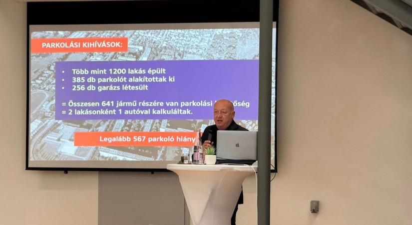 Így újul meg a Felszab: fórumon mutatták be a lakótelep fejlesztési terveit