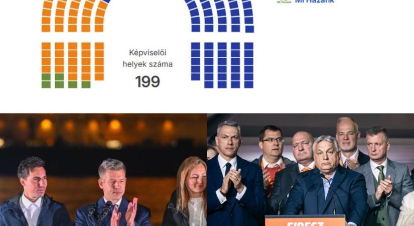 „A választási „klubfoci” időszaka lezárult, itt az ideje az egységnek”