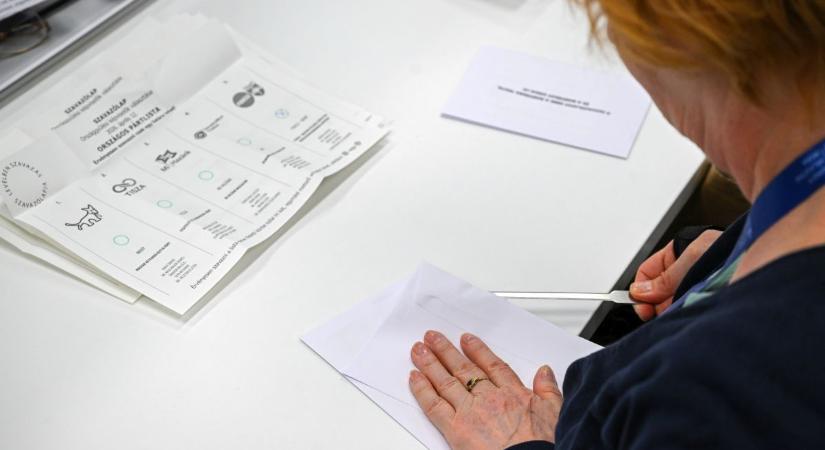 Nézőpont: a DK és a Magyar Kétfarkú Kutya Párt is a Tiszát erősítette