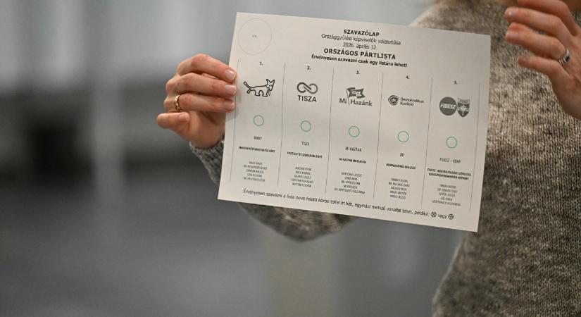 A nagyvárosokban tarolt, Budapesten mindenhol 60% fölött a Tisza, a Fidesz-lista egy helyen 25%-ot sem kapott