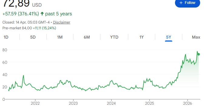 Az Amazon kinézett magának egy műholdas céget, kihívót kaphat a Starlink