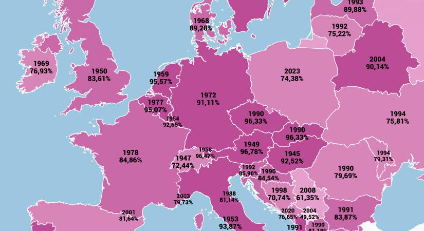 Mekkora rekord volt a vasárnapi 79,55 százalékos részvételi arány?