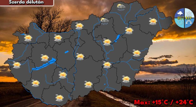 Sok felhő, elszórt záporokkal