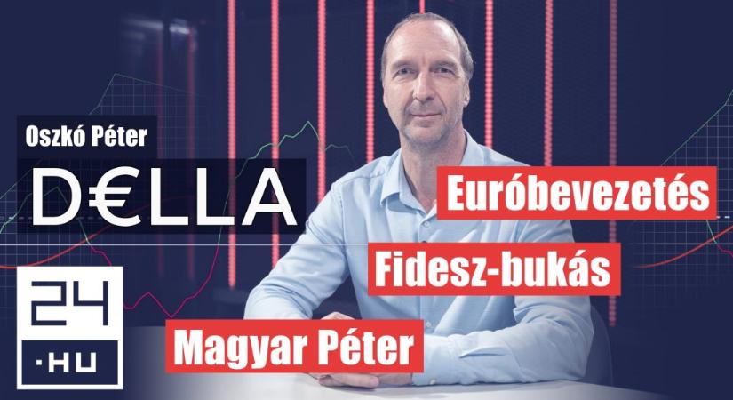 Eltűnhet a Fidesz? – Oszkó Péter a Dellában