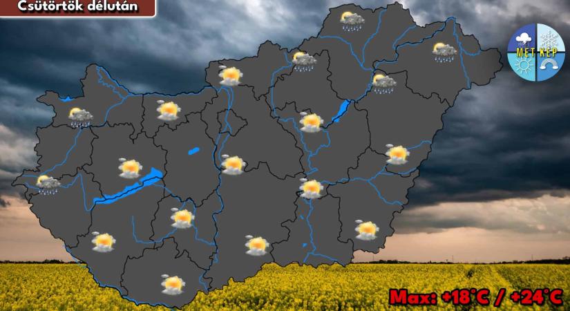Enyhe idő, elszórtan záporokkal