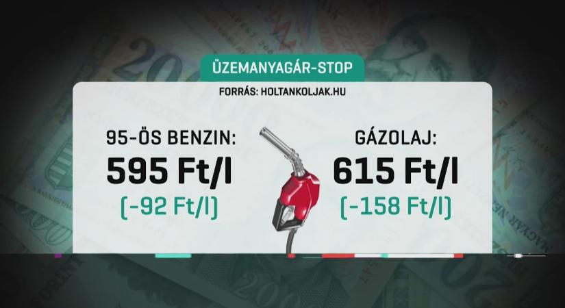 Többet tankolnak az autósok az árstop miatt, miközben csökken az üzemanyag-készlet