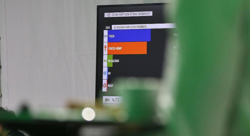 Megvan Bohár Dánielnek mi lesz a munkája a kormányváltás után, a gyorséttermeket messziről elkerüli