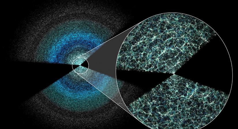 Megérkezett az univerzum eddigi legnagyobb háromdimenziós térképe, 47 millió galaxissal és kvazárral