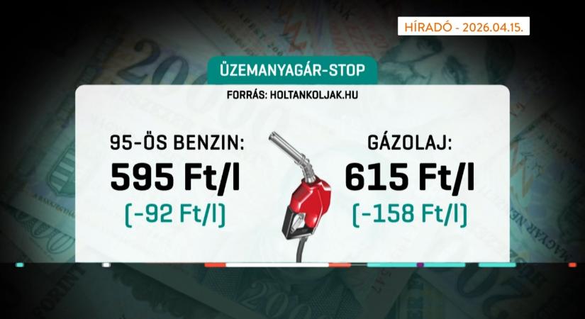 Kerozinhiány Európában: Magyarországot is elérheti az üzemanyagválság