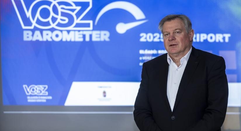 Optimistábbak a magyar vállalkozók, mint évek óta bármikor