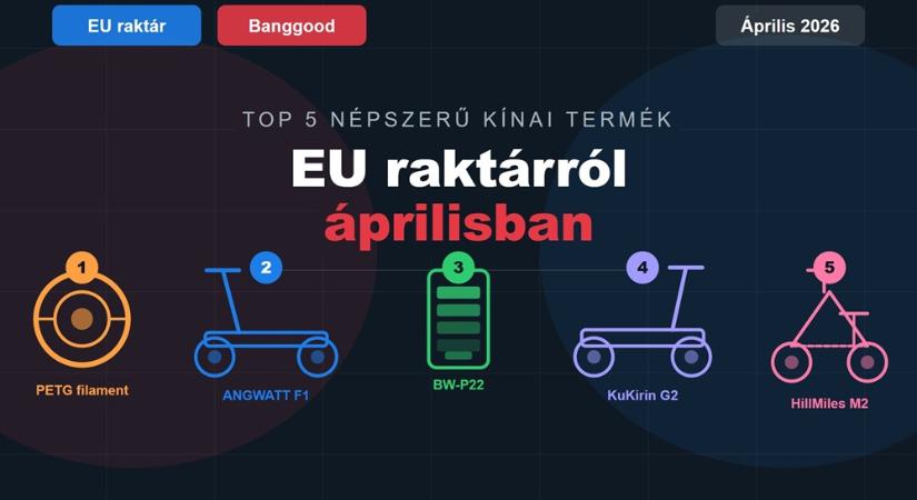 Top 5 népszerű kínai termék EU-raktárból áprilisban