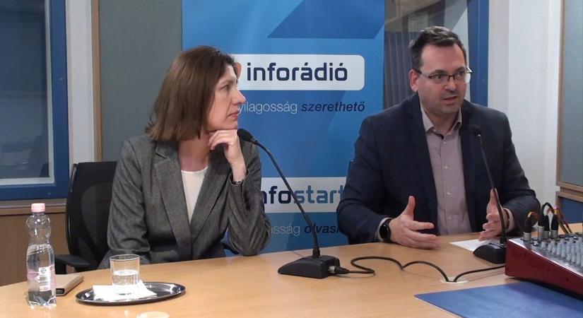 Elemző: ezek most a piac és az új kormányzat mézeshetei, utána jönnek a kihívások