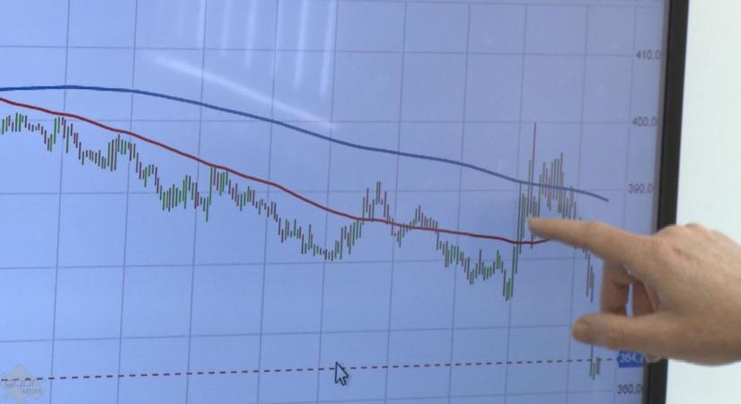 Szárnyal a Budapesti Értéktőzsde