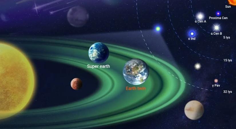 Nem kell tudni, milyen az idegen élet – ezzel a módszerrel mégis rálelhetünk