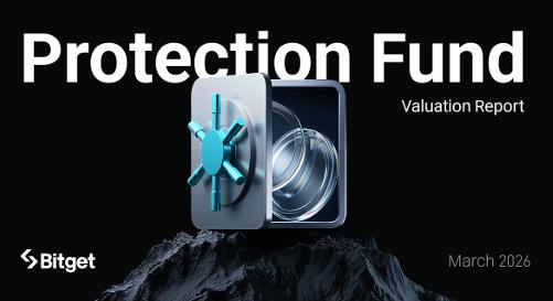 A Bitget 2026 márciusi Protection Fundja 450 millió dollár felett maradt a volatilis piaci környezet ellenére