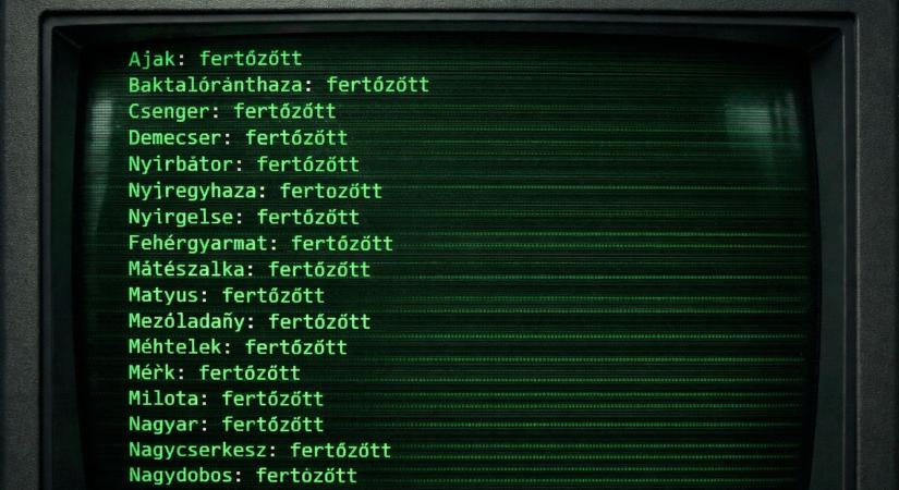 Baktalórántháza, Nyírbátor, Nyíregyháza fertőzött! 95 körzetben léphet életbe a mentési terv!