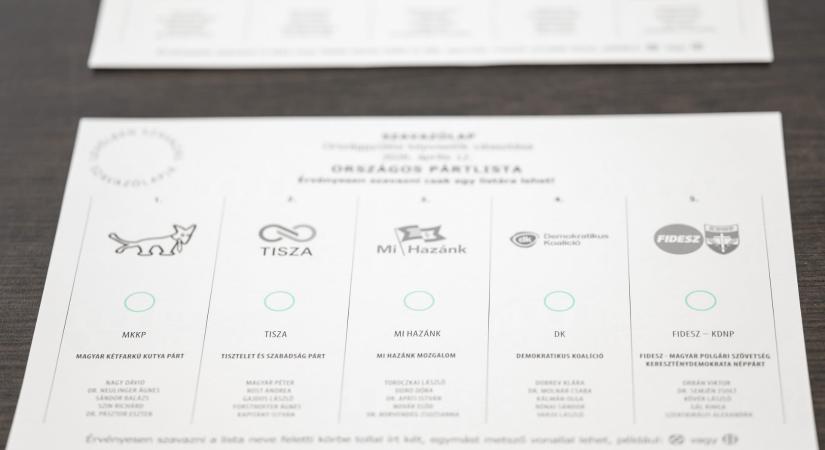 Választás 2026: Dombóváron, Pakson és Nyírbátorban is fordítani tudott a Tisza Párt