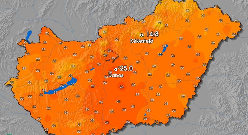 Meteorológia: 25 fokot mértek tegnap