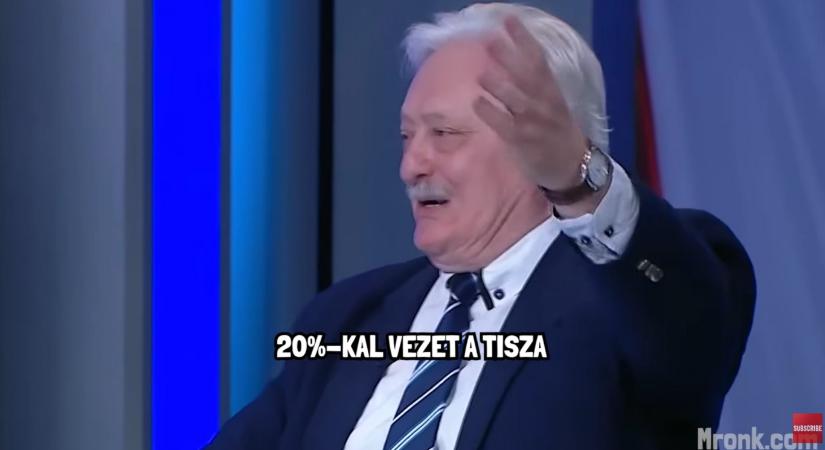 Megzenésítették a Hír TV választási leolvadását
