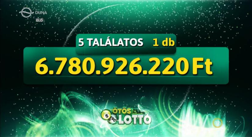 Itt az Ötöslottó új milliárdosa: mutatjuk, kinek köszönheti a 6,78 milliárdos főnyereményt