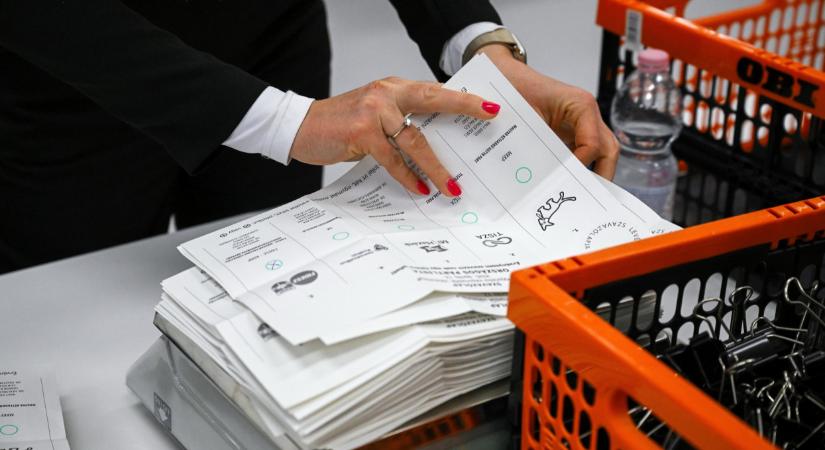 Választás 2026: itt a megválasztott parlamenti képviselők listája - íme a végleges Tisza Párt, Fidesz-KDNP és Mi Hazánk eredmények