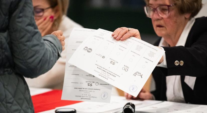 Jelentés a 2026-os választásról: a politikai verseny feltételei nem voltak egyenlők