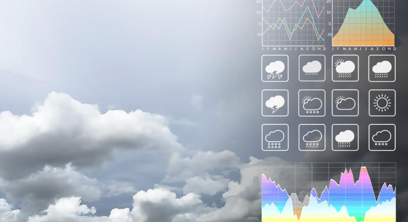 Teljesen megbolondult az időjárás: látványos videón mutatja meg a HungaroMet, mi zajlik most a légkörben