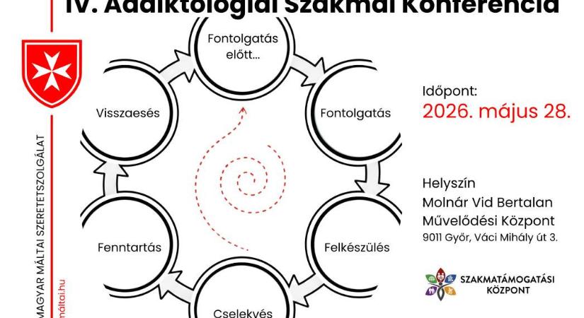 A felépülés női arcai: konferenciát szerveznek Győrben az addiktológia jegyében
