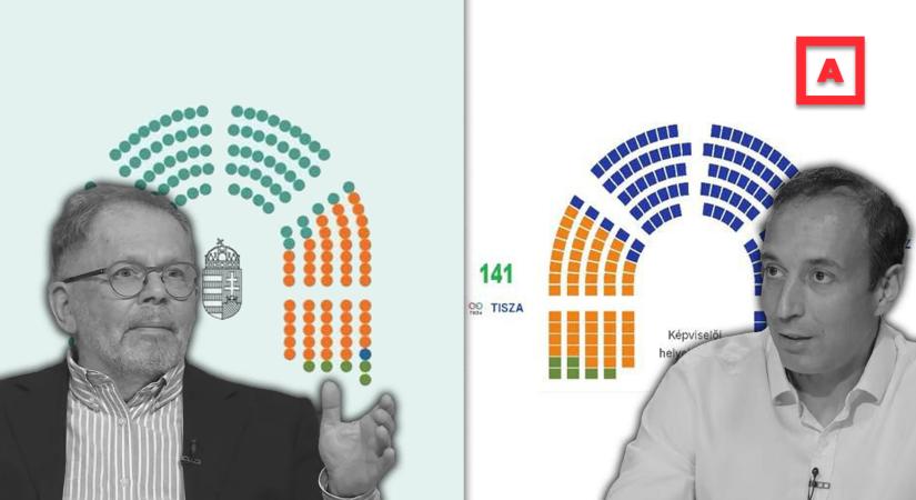 Mutatjuk, kik jelezték előre legpontosabban a választás eredményét