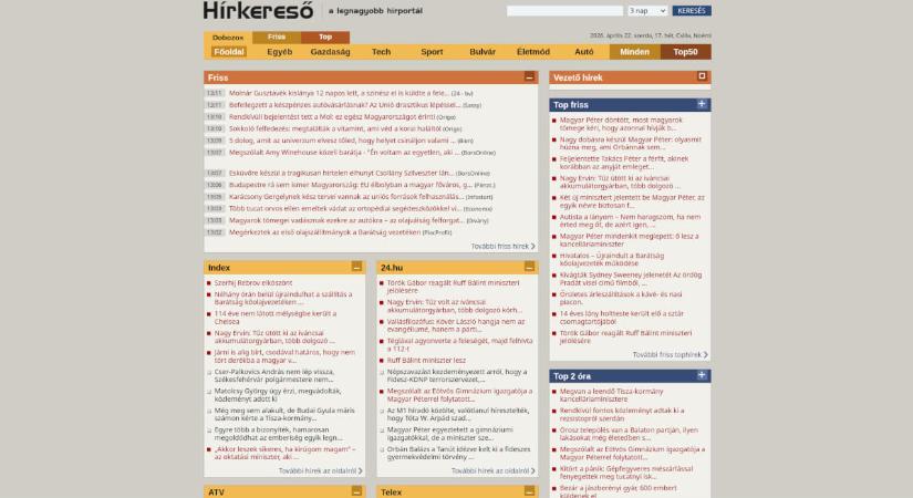 Holló Gábor, a Hírkereső milliárdos tulajdonosa is segítette a Tisza Párt kampányát