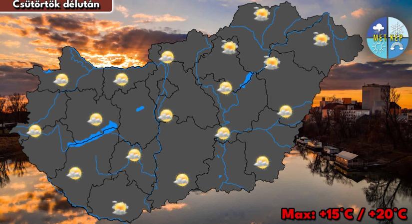 Gomolyfelhős idő, emelkedő hőmérséklettel