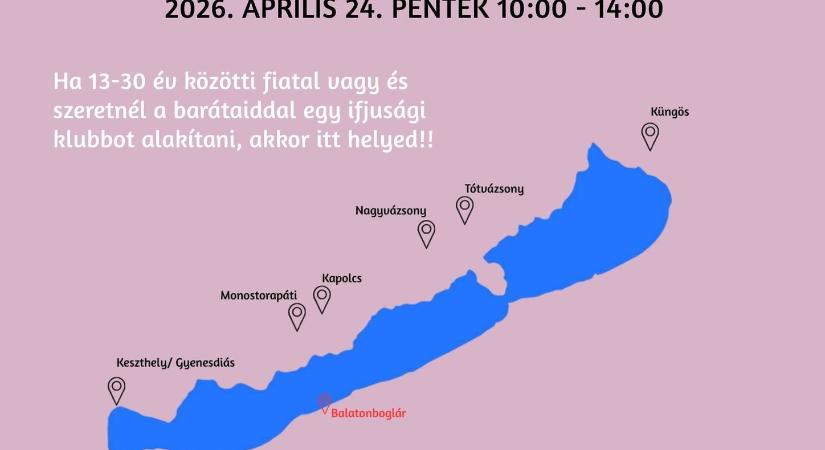 Balaton környéki ifjúsági klubok bemutatkozása