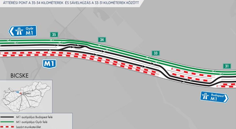 Új forgalmi rend lép életbe az M1-esen csütörtöktől