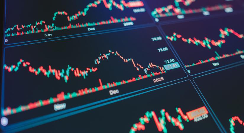 Véget ért a lendület: profitrealizálás miatt esett a Budapesti Értéktőzsde
