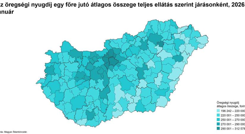 Az öregségi nyugdíj egy főre jutó átlagos összege teljes ellátás szerint járásonként