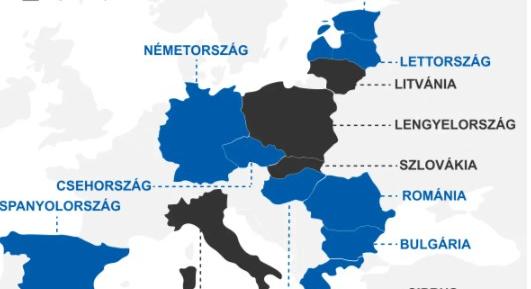 Bértranszparencia Európában: A bevezetés állapotának és a főbb kötelezettségeknek az összehasonlítása a kiválasztott országokban