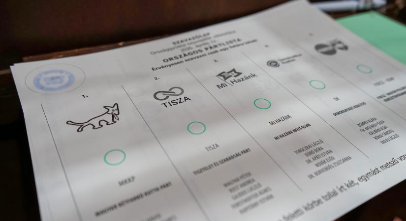 Mi vezetett ehhez a választási eredményhez?