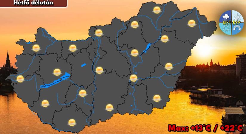 Hétfőn fátyolfelhők szűrik a napsütést