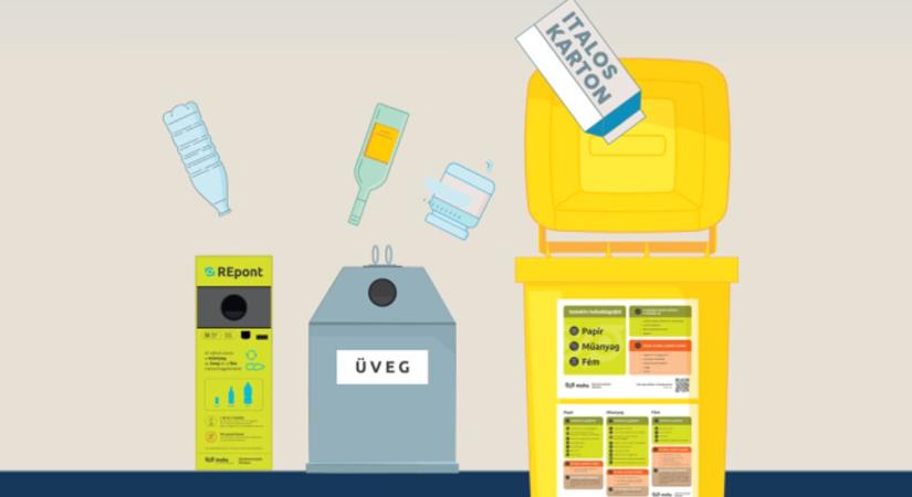 Az elkülönített hulladékgyűjtés nem extrém sport – Amit az italos kartonokról tudni érdemes