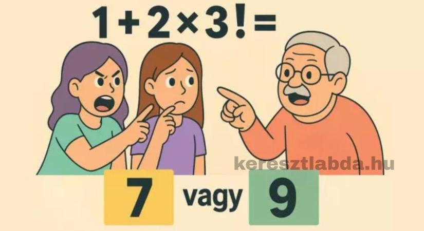 Napi matek feladat: 1  2  3! – a felkiáltójel csapdájába esik a legtöbb ember