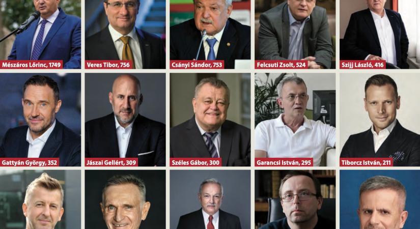 Baloldali tőkések is jócskán gazdagodtak az elmúlt 16 évben