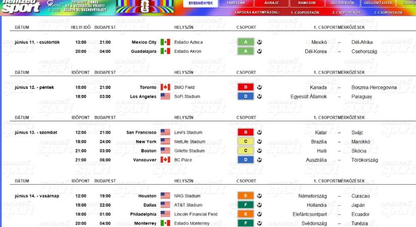 Vb 2026: töltse le a Nemzeti Sport szurkolói szoftverét!